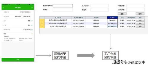 人類正在步入軟件開(kāi)發(fā)的新時(shí)代